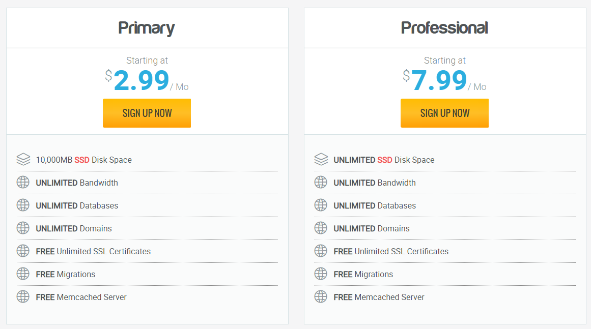 Hawkhost Coupon Codes Apr 2020 Save Up To 50 All Hosting Images, Photos, Reviews