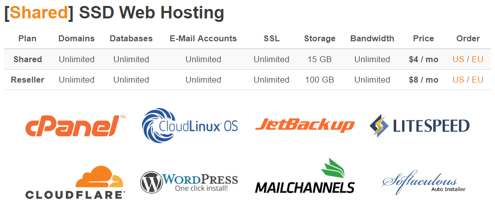 ramnode shared reseller hosting