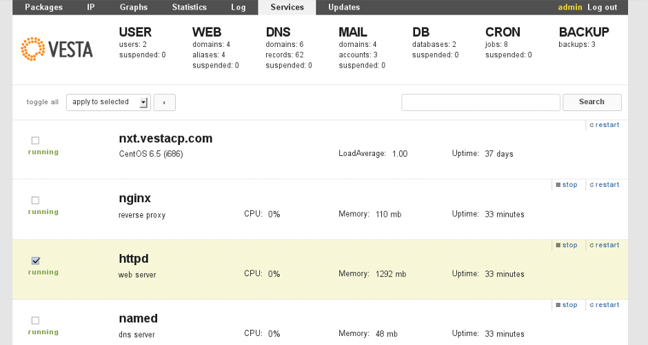 Vesta Control Panel Admin page