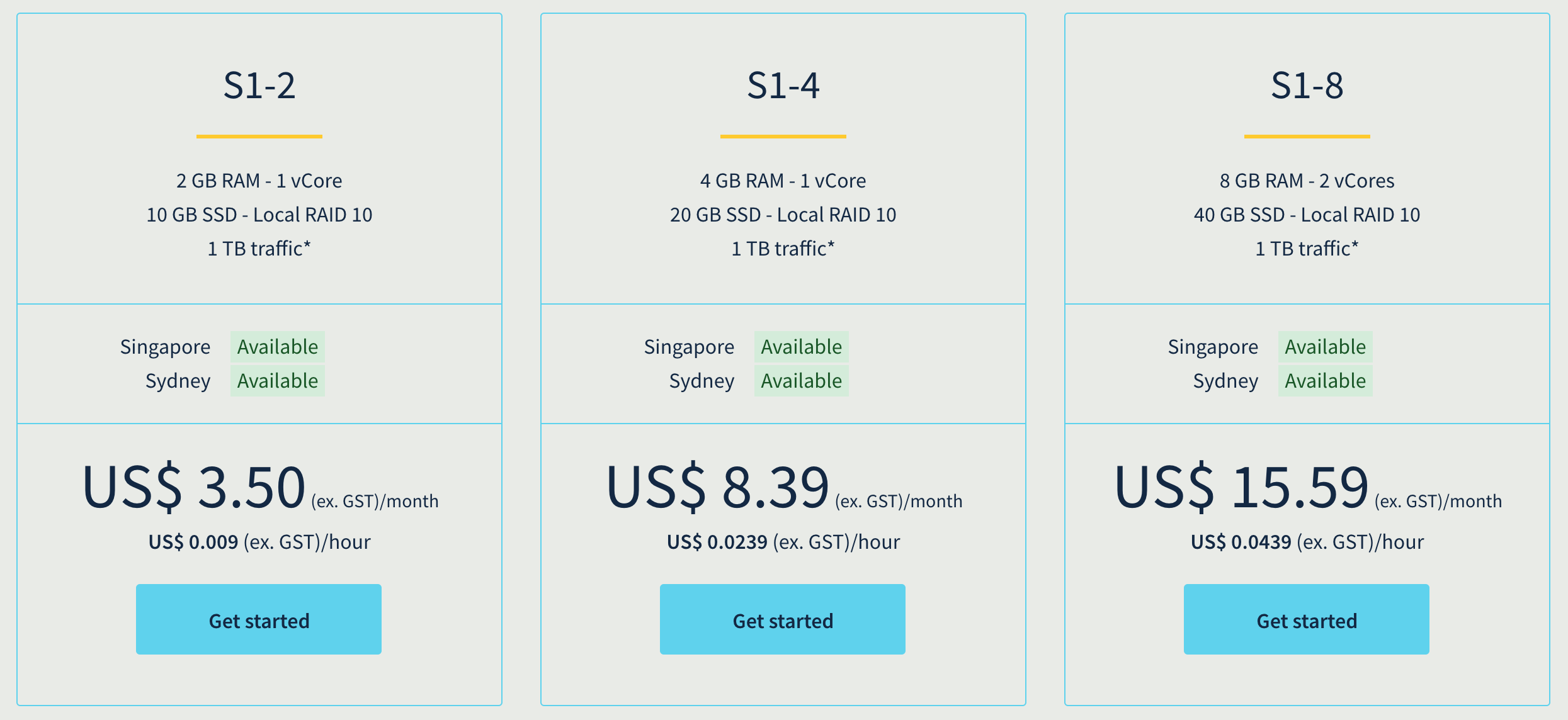 Ovh vps Singapore Australia price