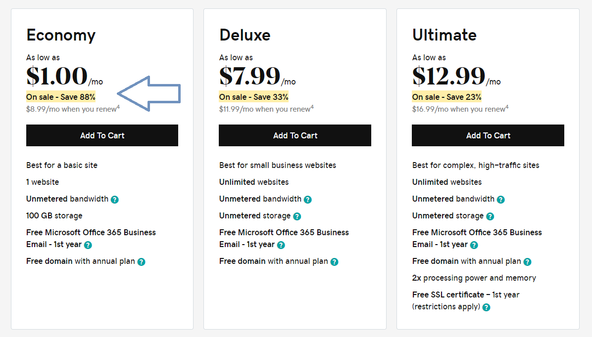 GoDaddy Economy Hosting $1