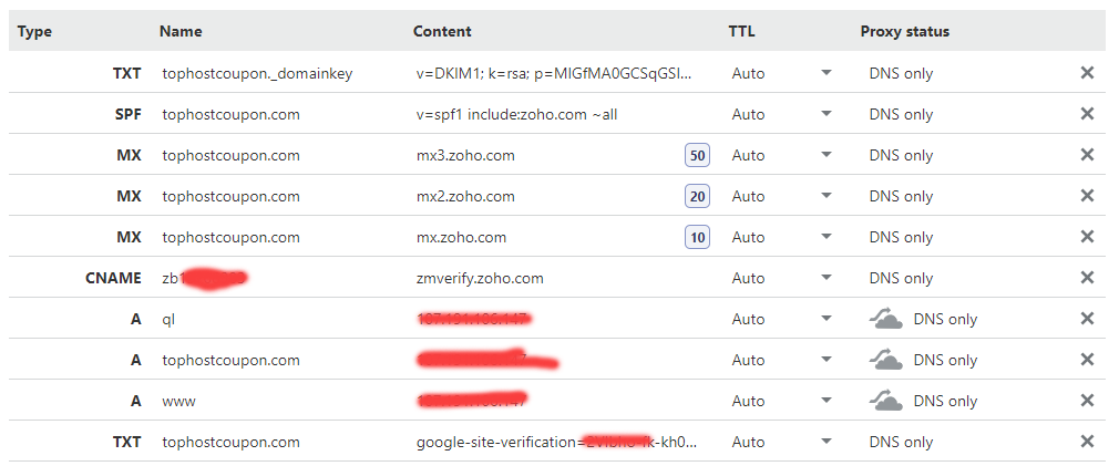 DNS zoho record