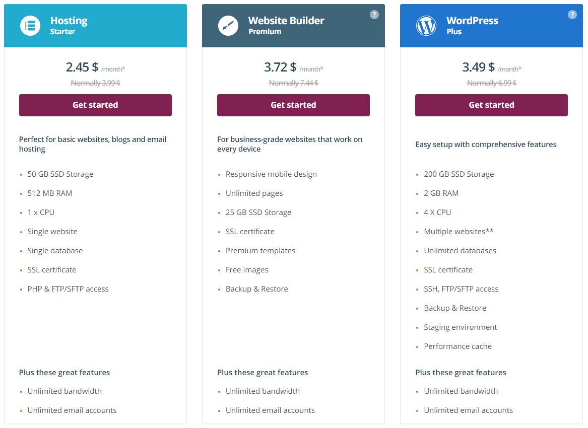 One.com hosting plan