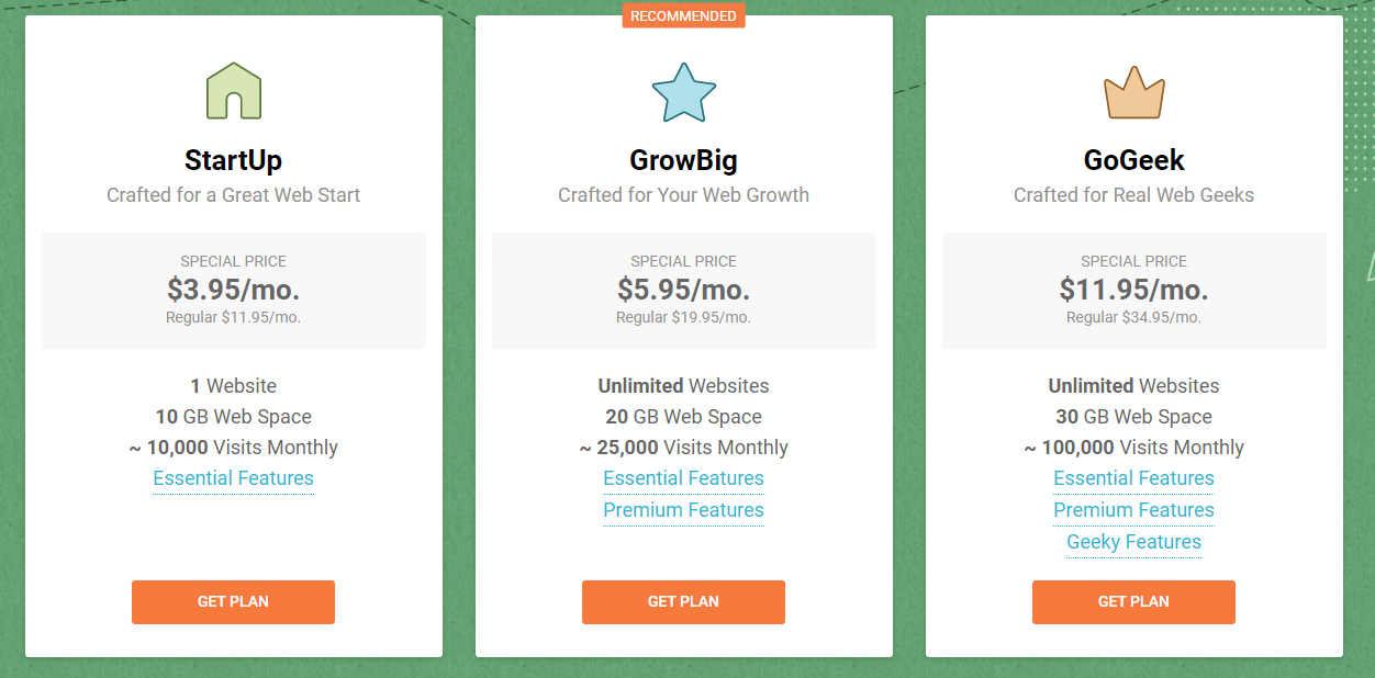 SIteGround Shared Hosting Package