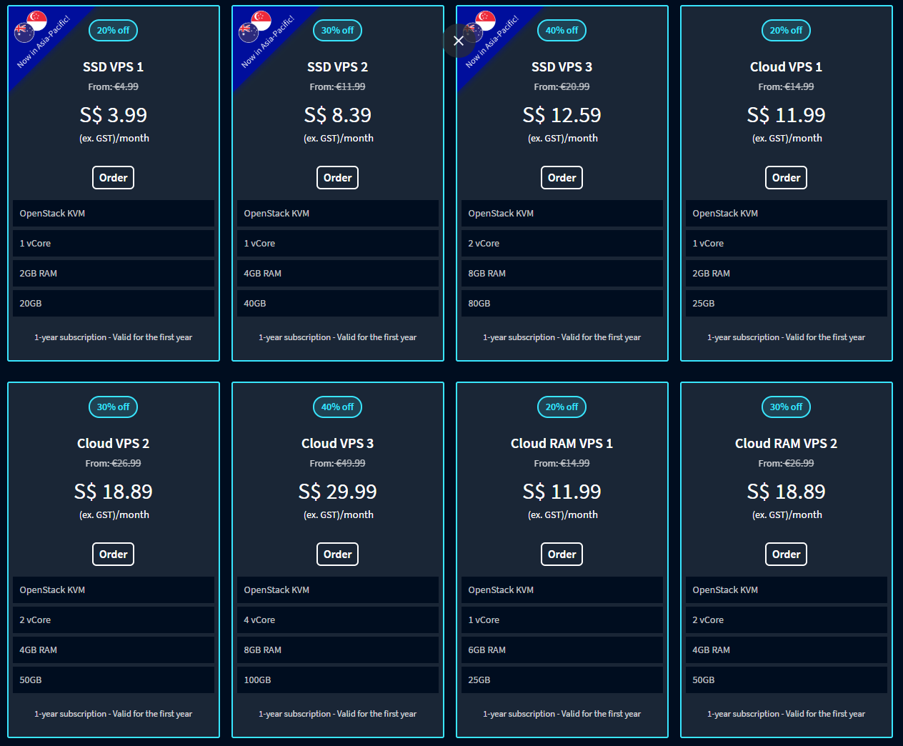 Ovh Cloudvps Black Friday Coupon Up To 40 On Cloud Vps Top Host Coupon