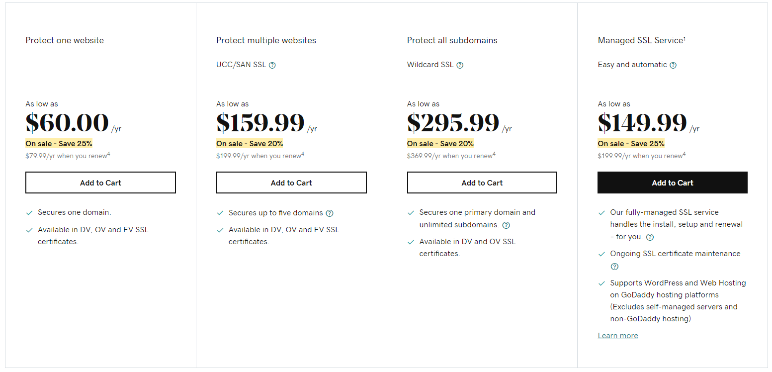 GoDaddy SSL Certificate Plans