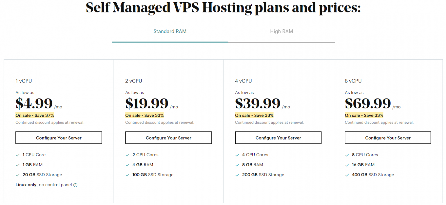 GoDaddy VPS coupon Feb 2026: 30% off on all VPS plans - Top Host Coupon