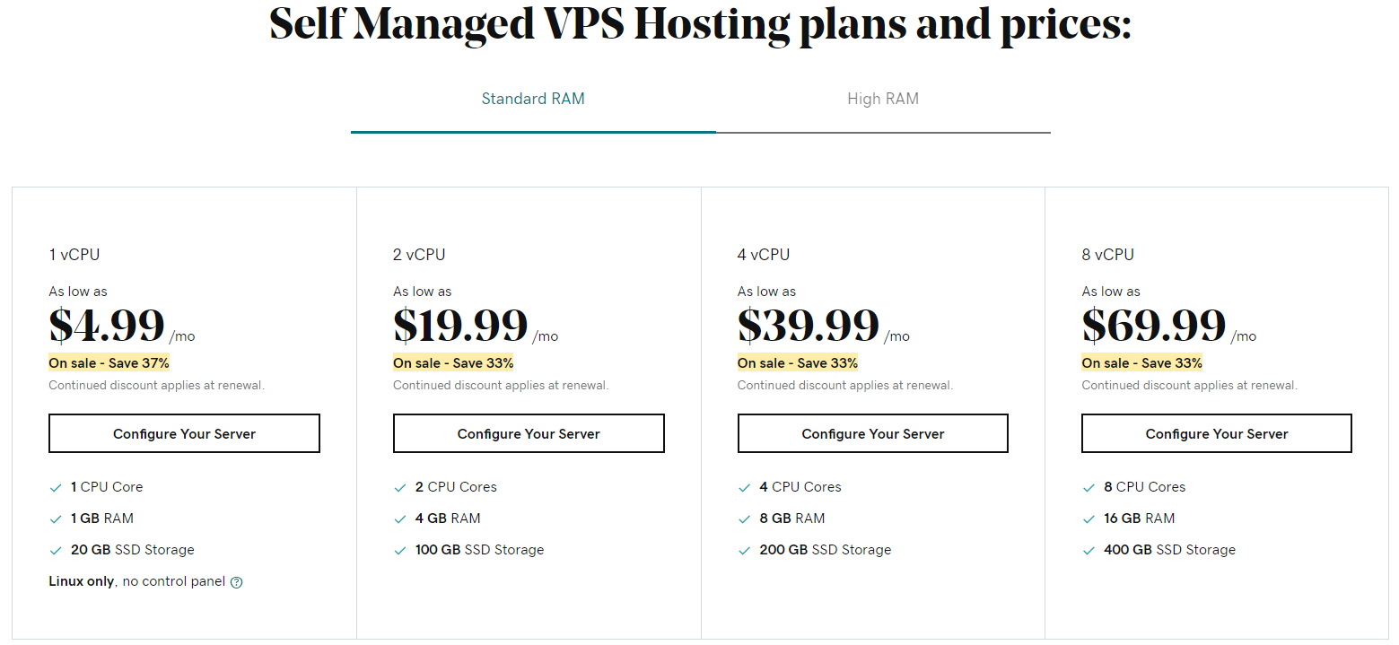 GoDaddy Standard ram package