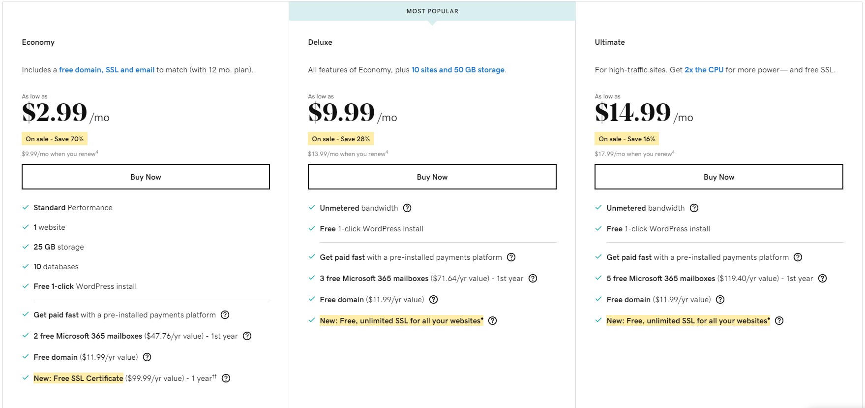 GoDaddy Hosting Plans