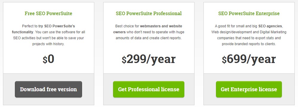 Seo Power Suite Package