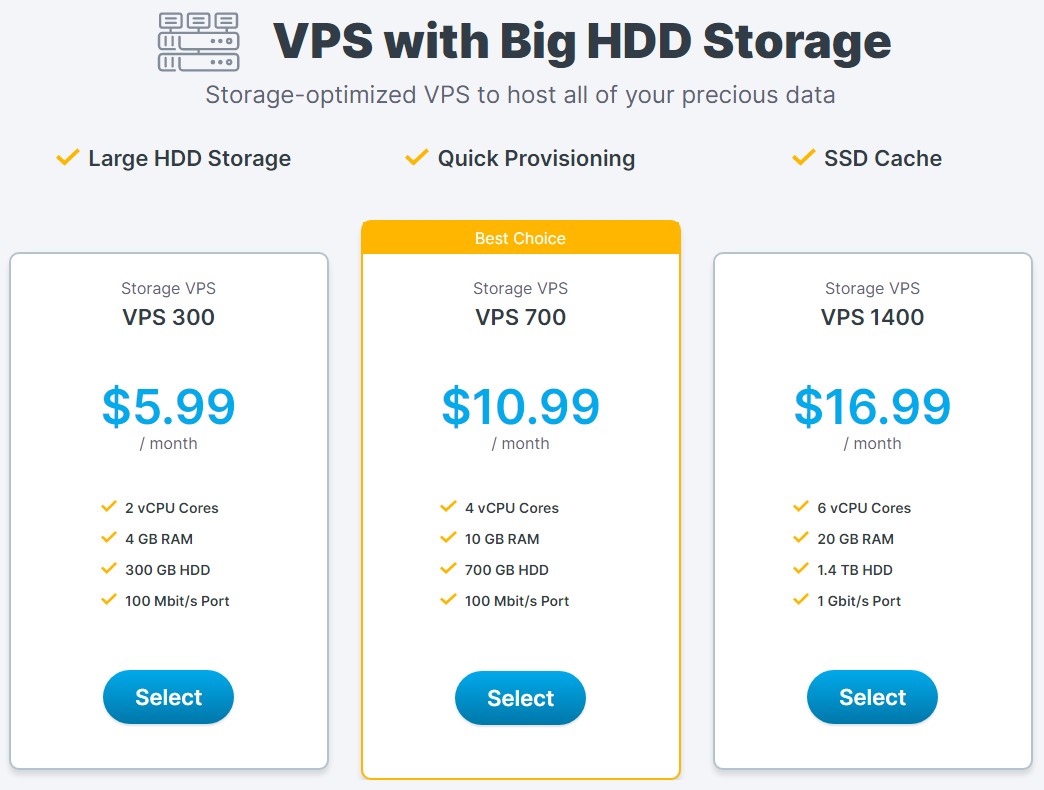 Contabo Discount 2021: 1 month VPS free, VPS 8GB Ram, 200 GB SSD only ...