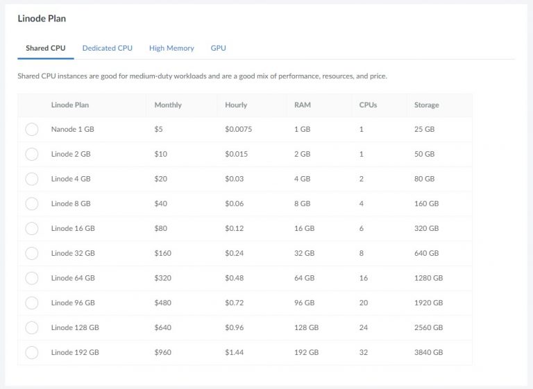 Linode coupon codes Aug 2024 Free 100 credit for VPS trial promo code