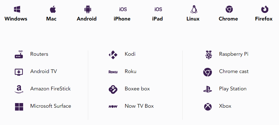 PureVPN OS devices support