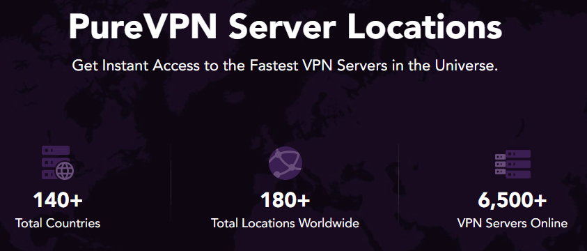 PureVPN server locations
