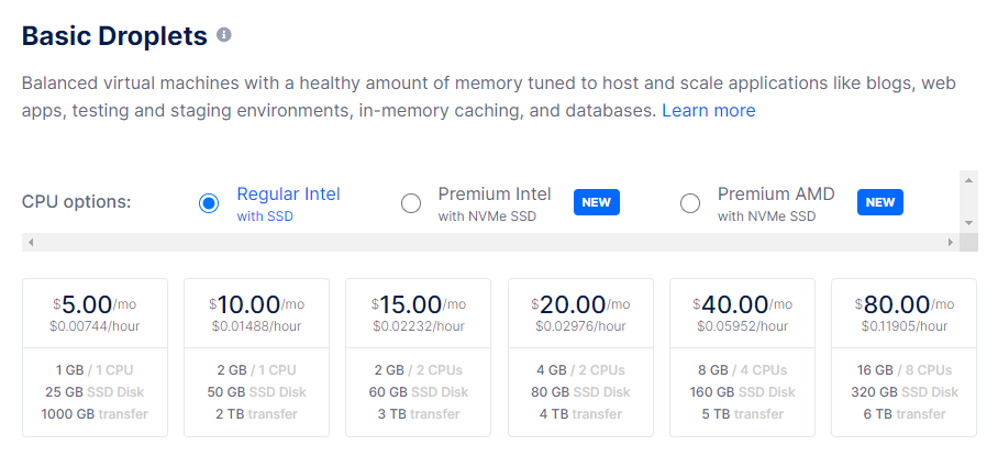 DigitalOcean Basic Droplet pricing