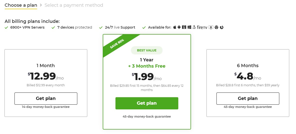 choose cyberghost vpn plan