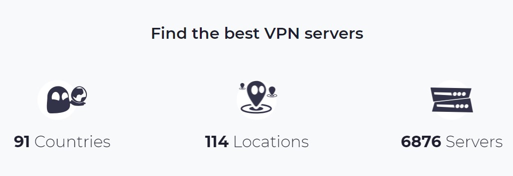 CyberGhostVPN location servers