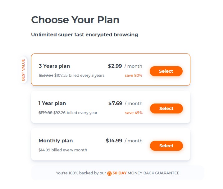 Choose Hola VPN Plans