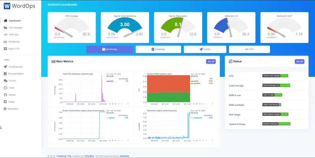 WordOps Dashboard