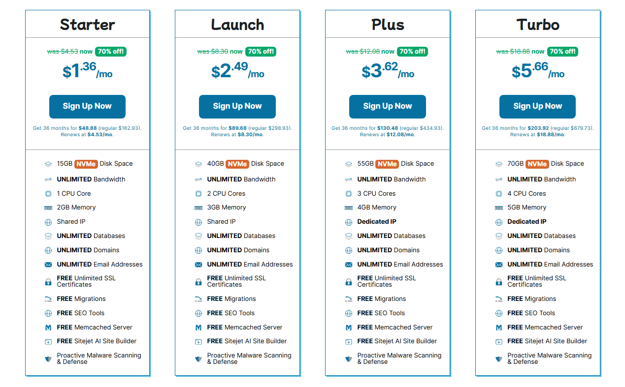 Hawkhost coupon 2026